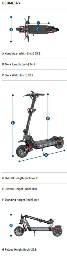 Hiboy TITAN PRO Electric Scooter