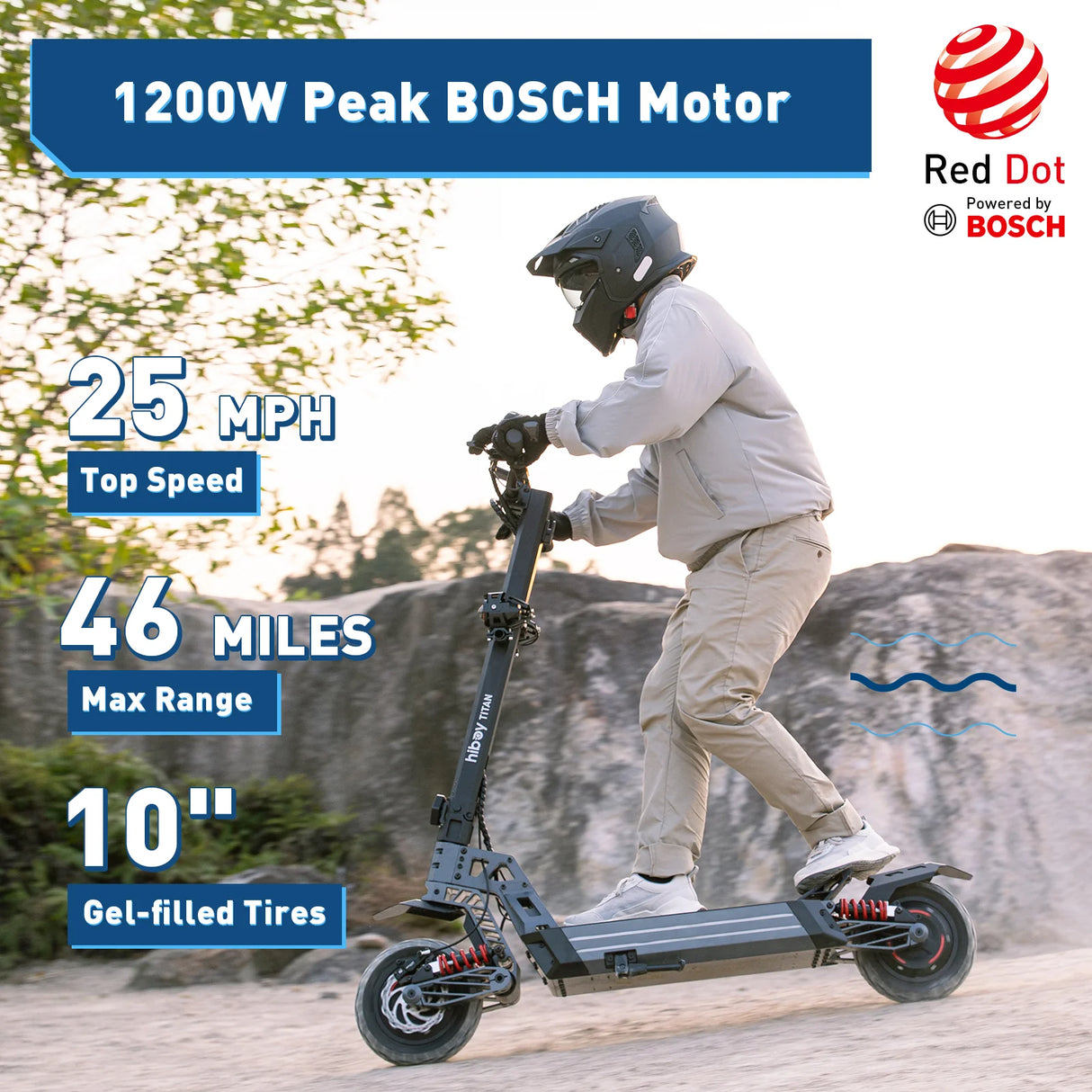 Hiboy TITAN Electric Scooter