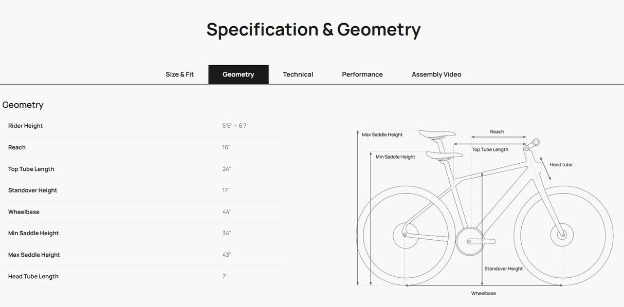 Mokwheel FLINT PRO ST E-Bike