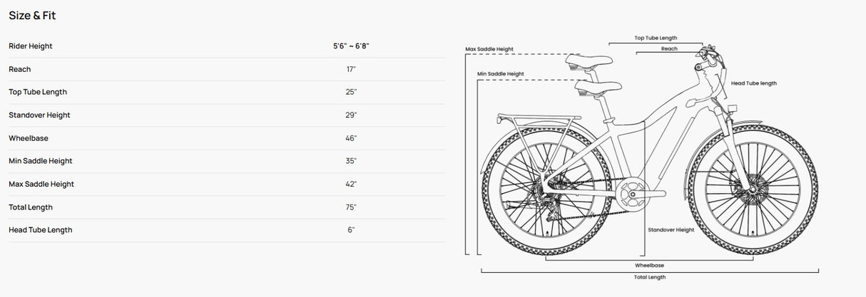 Mokwheel Tor Plus E-bike
