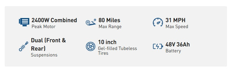 Hiboy TITAN PRO Electric Scooter