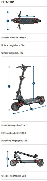 Hiboy TITAN PRO Electric Scooter