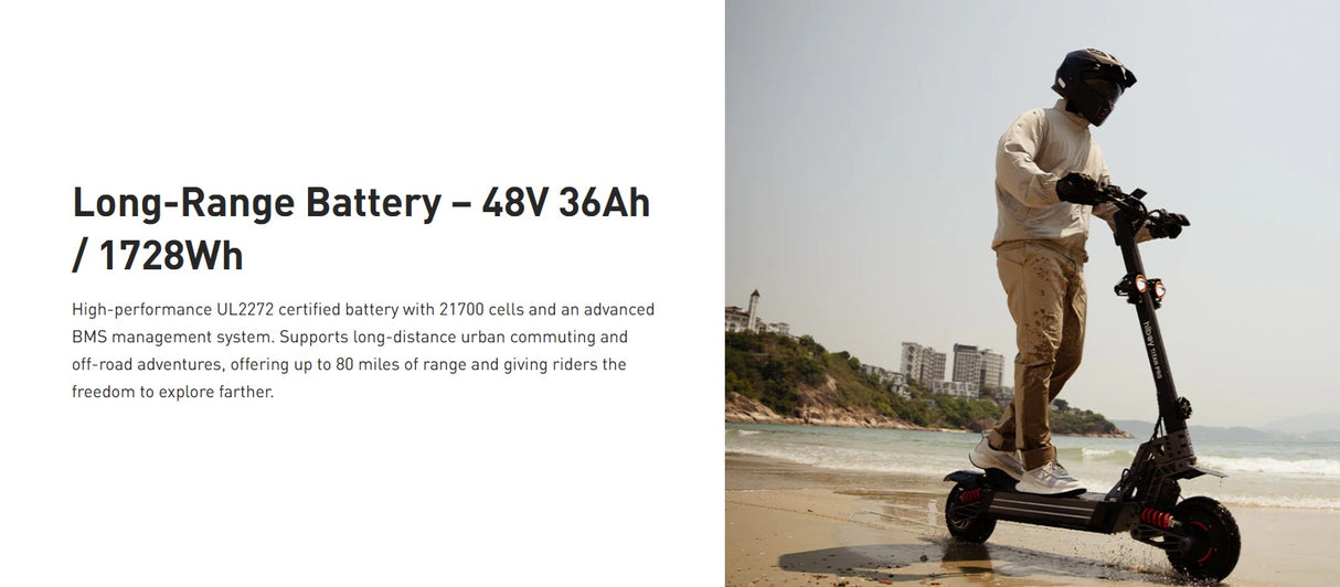 Hiboy TITAN PRO Electric Scooter