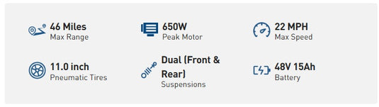 HiBoy MAX Pro Electric Scooter