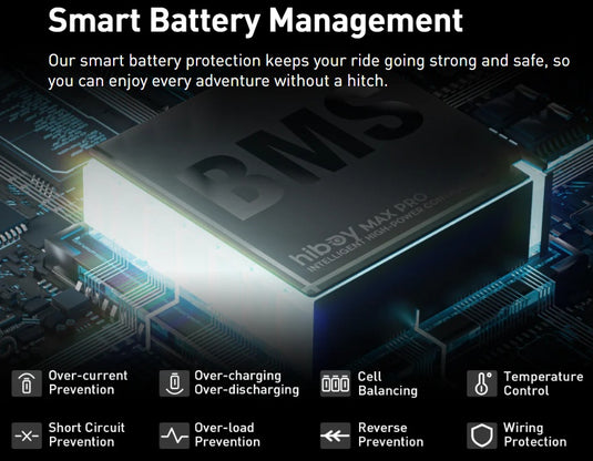 HiBoy MAX Pro Electric Scooter