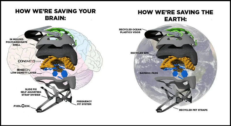 Load image into Gallery viewer, Cascade Kali Protectives
