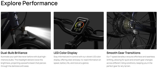 Mokwheel Asphalt Step Over Hybrid E-Bike