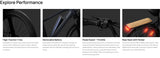 Mokwheel Asphalt E-bike