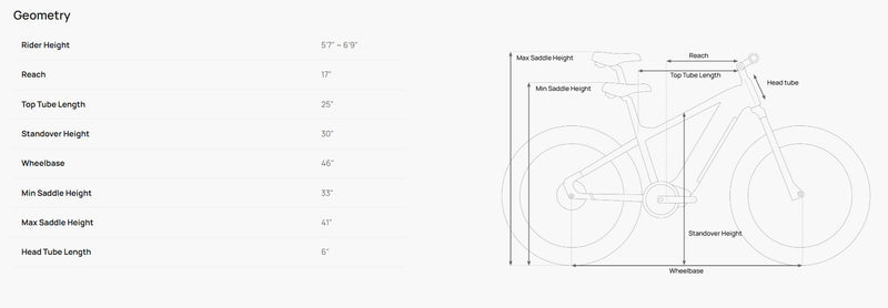 Cargue la imagen en el visor de la galería, Mokwheel Basalt 2.0 Step Over Solar Powered E-Bike
