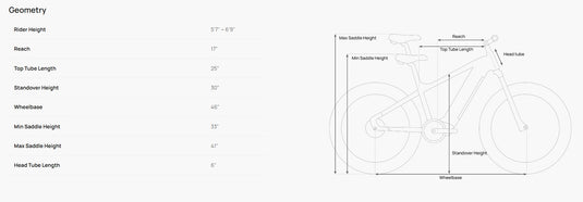 Mokwheel Basalt 2.0 Step Over Solar Powered E-Bike