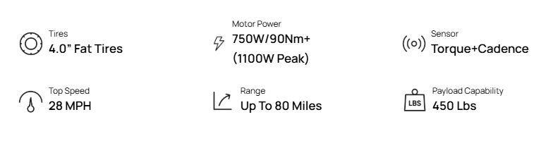 Cargue la imagen en el visor de la galería, Mokwheel Basalt 2.0 Step Over Solar Powered E-Bike
