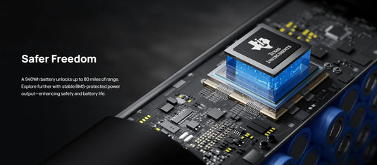 Mokwheel Basalt 2.0 Step Over Solar Powered E-Bike