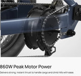 Mokwheel Granite E-Trike