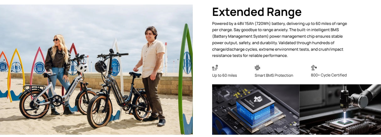 Mokwheel Slate E-Bike